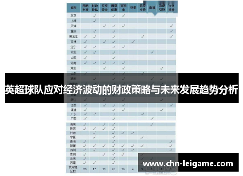 英超球队应对经济波动的财政策略与未来发展趋势分析