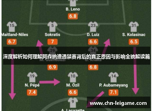 深度解析如何理解阿森纳遭遇禁赛背后的真正原因与影响全貌解读篇