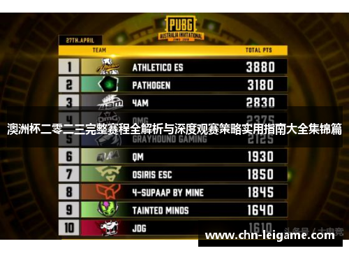 澳洲杯二零二三完整赛程全解析与深度观赛策略实用指南大全集锦篇