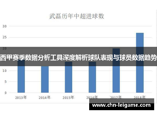 西甲赛季数据分析工具深度解析球队表现与球员数据趋势