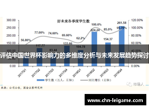 评估中国世界杯影响力的多维度分析与未来发展趋势探讨