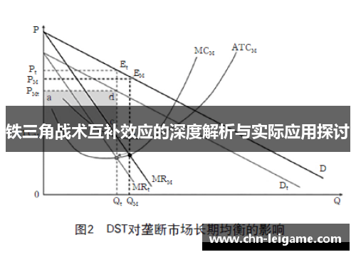 铁三角战术互补效应的深度解析与实际应用探讨 铁三角战术互补效应的深度解析与实际应用探讨