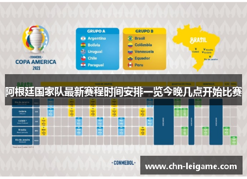 阿根廷国家队最新赛程时间安排一览今晚几点开始比赛