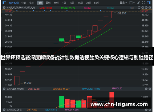 世界杯预选赛深度解读备战计划数据透视胜负关键核心逻辑与制胜路径 世界杯预选赛深度解读备战计划数据透视胜负关键核心逻辑与制胜路径