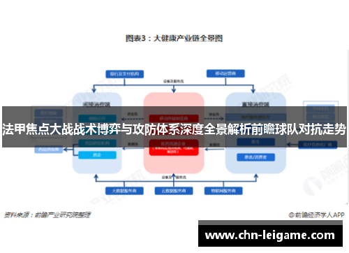法甲焦点大战战术博弈与攻防体系深度全景解析前瞻球队对抗走势 法甲焦点大战战术博弈与攻防体系深度全景解析前瞻球队对抗走势