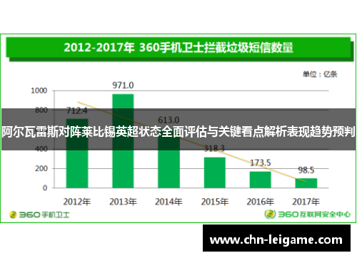 阿尔瓦雷斯对阵莱比锡英超状态全面评估与关键看点解析表现趋势预判 阿尔瓦雷斯对阵莱比锡英超状态全面评估与关键看点解析表现趋势预判