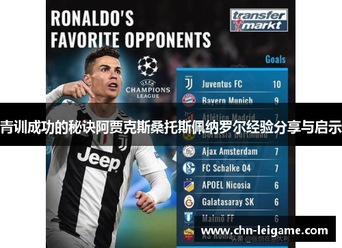 青训成功的秘诀阿贾克斯桑托斯佩纳罗尔经验分享与启示
