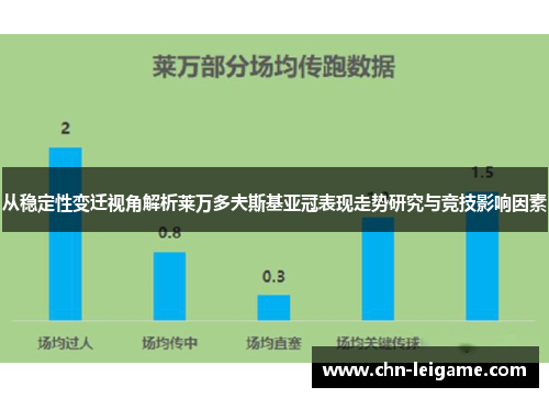 从稳定性变迁视角解析莱万多夫斯基亚冠表现走势研究与竞技影响因素