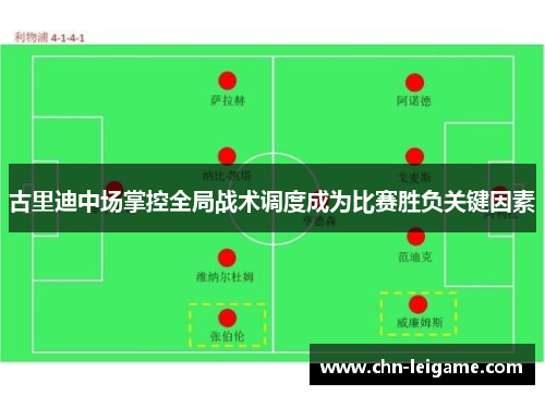 古里迪中场掌控全局战术调度成为比赛胜负关键因素