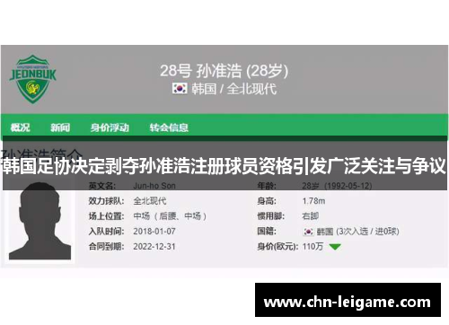 韩国足协决定剥夺孙准浩注册球员资格引发广泛关注与争议