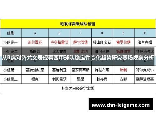 从B席对阵尤文表现看西甲球队稳定性变化趋势研究赛场观察分析