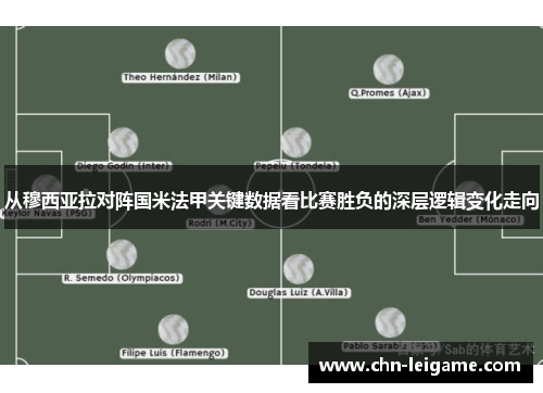 从穆西亚拉对阵国米法甲关键数据看比赛胜负的深层逻辑变化走向