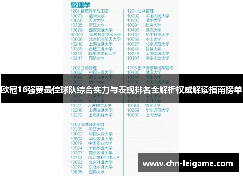 欧冠16强赛最佳球队综合实力与表现排名全解析权威解读指南榜单