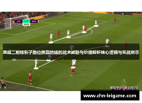 英超二前锋影子跑位撕裂防线的战术威胁与价值解析核心逻辑与实战启示