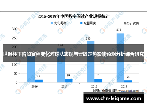 世俱杯下阶段赛程变化对球队表现与晋级走势影响预测分析综合研究